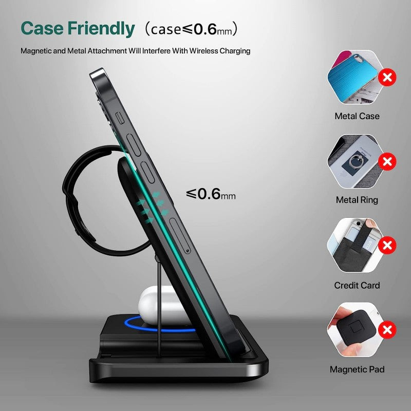 CHARGIFY® TriFold Pro