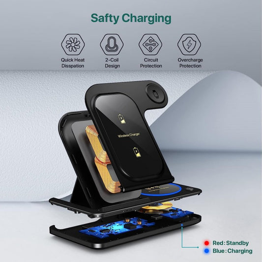 CHARGIFY® TriFold Pro